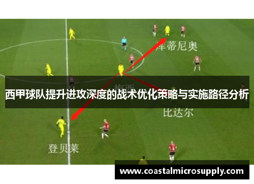 西甲球队提升进攻深度的战术优化策略与实施路径分析